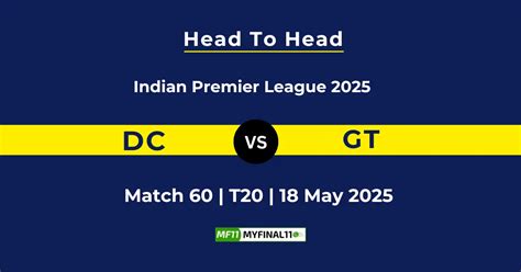 DC vs GT Player Battle & Head to Head Team Stats - IPL 2025