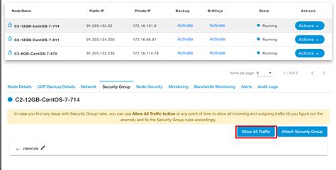 Security Groups | E2E Cloud