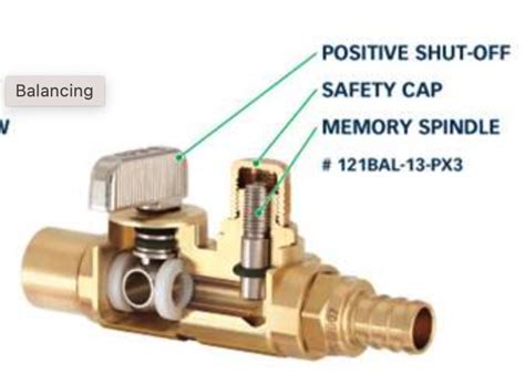 Image result for Service Loop Reels Split Design