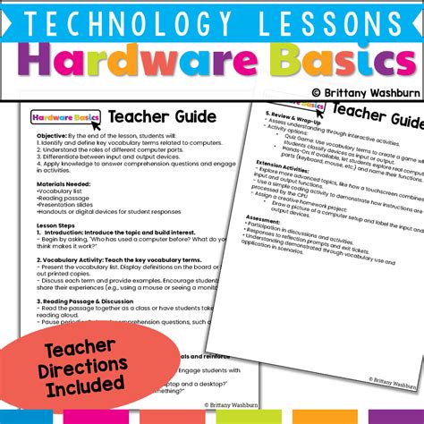 Image result for Computer Hardware Lesson