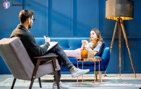 Image result for Types of Behavior Functions