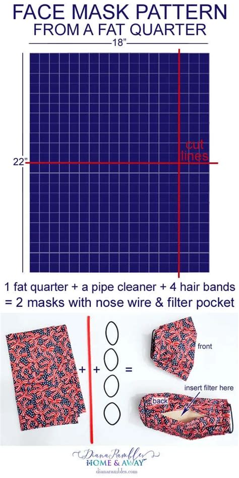 Face Mask Using a Plate for a Pattern 的图像结果