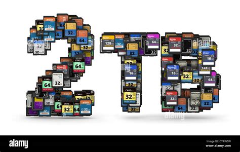 Image result for Memory Card Capacity Sticker