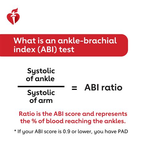 Ankle Brachial Index ABI Test | Pacific Pines Medical Centre