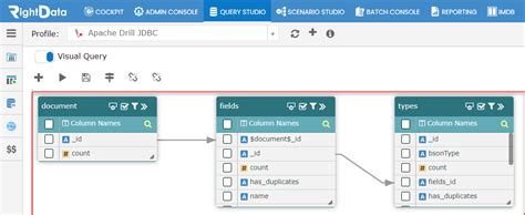 Image result for Nested JSON Data Example