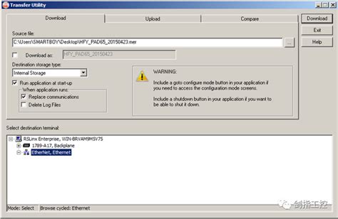 PanelView 的图像结果