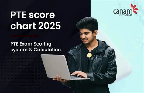 Image result for Pte Syllabus