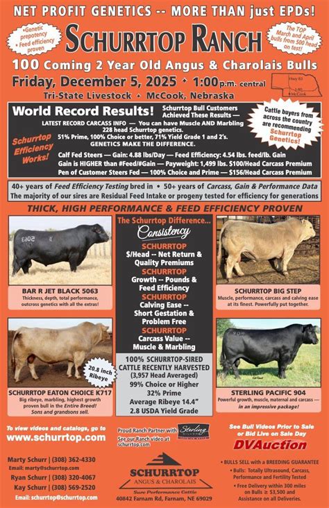 Schurrtop Ranch Bull Sale, Tri State Livestock, Mccook, 5 December 2025 ...