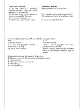 Computer Worksheet Class 8 的图像结果