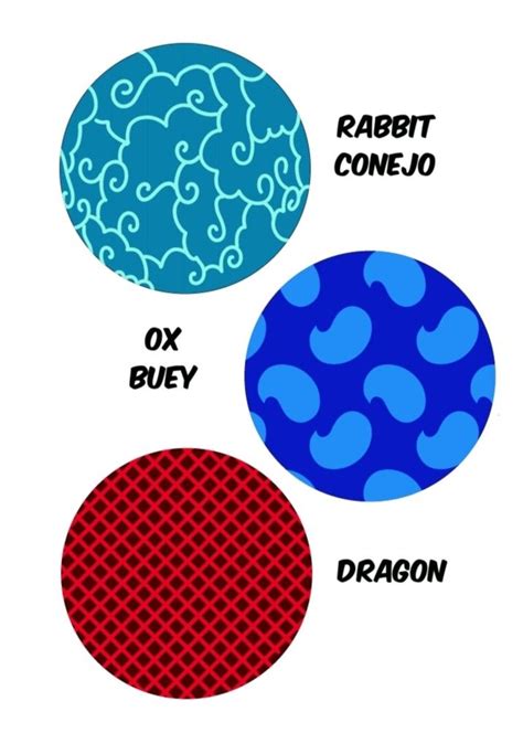 Miracle Box Tutorial 的图像结果