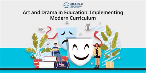 Art and Drama in Education: History, Importance, and More!