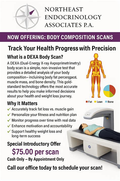 Northeast Endocrinology | Specialists | San Antonio, Texas