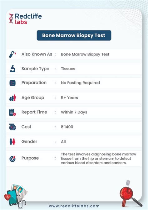 Bone Marrow Testing 的图像结果