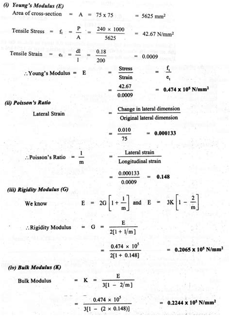 Illustrative examples – II - Solved Problems - Structural engineering
