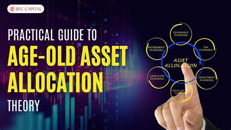 Secured Loan vs Unsecured Loan in India [2025]