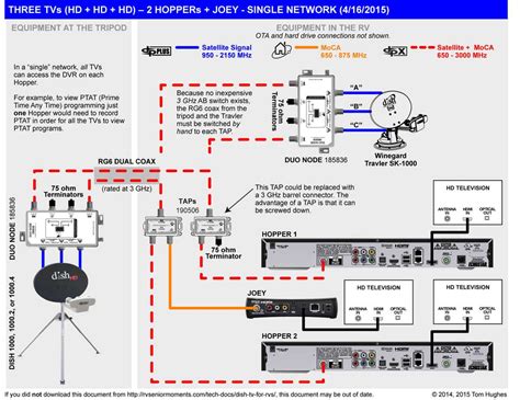 Sentry Receiver Programming Dip Switch 的图像结果