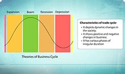 K12 E-Learning Solutions | K-12 Content Development Companies For All ...