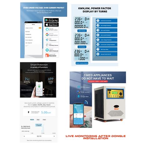 MuscleGrid SCI-BOT 3KVA 25.6V True MPPT 100A LITHIUM SOLAR INVERTER wi