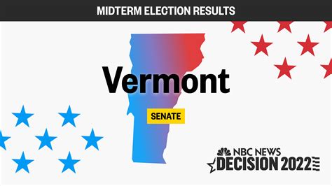 Vermont Senate Midterm Election 2022: Live Results and Updates