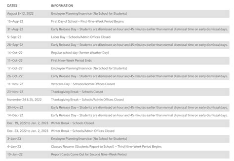 Duval County Public Schools Calendar Holidays 2022-2023 PDF