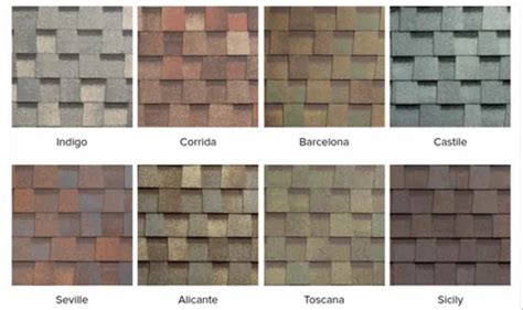 Shingles - Laminated Architectural Shingles Service Provider from Dehradun