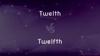 Verbiage vs. Verbage — Which is Correct Spelling?