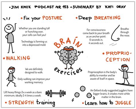 Free printable brain gym exercises - feetcircle