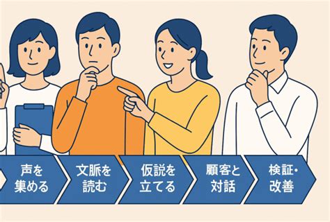Computer Class Videotutorial 的图像结果