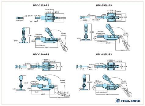 Steelsmith HTC-Series Medium/Heavy Duty-Package Size Clamps, Flanged B ...