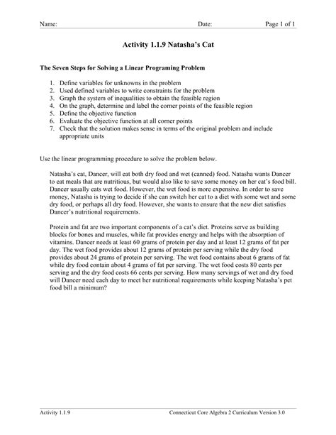Linear Programing Problem by Rajeshi Nari 的图像结果