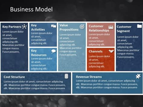 Image result for SaaS Business Model Slide