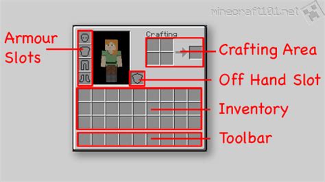 Image result for Minecraft User Interface