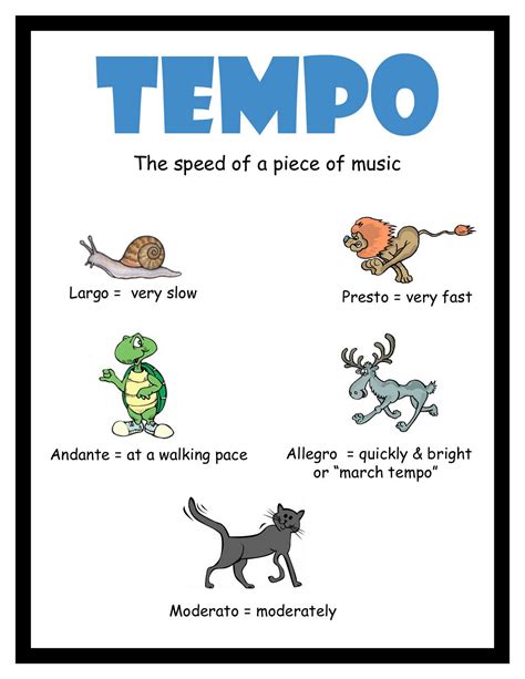 Tempo+Poster+copy.jpg 1,236×1,600 pixels | Music lessons for kids ...