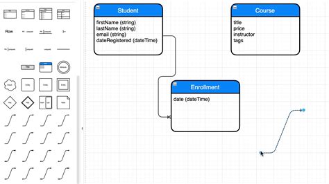 Learning Core Java From Mosh 的图像结果