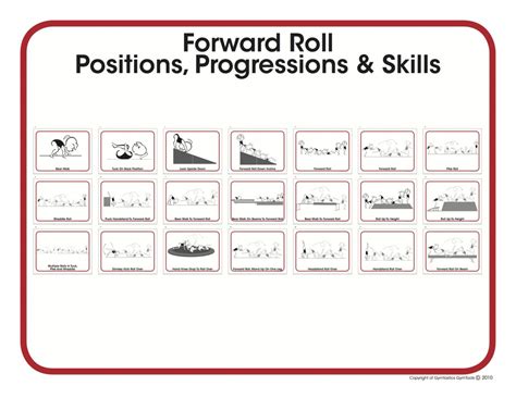 Image result for Front Roll Tutorial