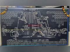 Indian Railways upgrades signalling system, commissions electronic ...