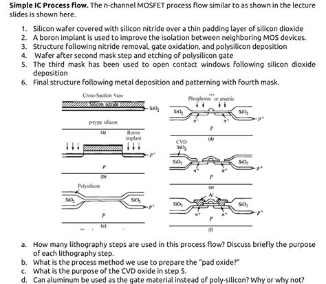 MOS FET Process Flow 的图像结果