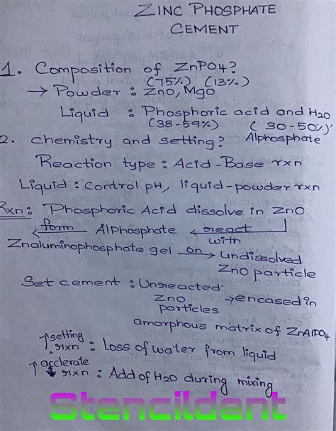 Ratio Of Zinc Phosphate Cement