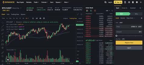 Image result for Www.binance.com Log In