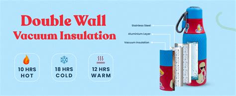 Rabitat ZAPPY Insulated Water Bottle for School Kids 700ml | Steel ...