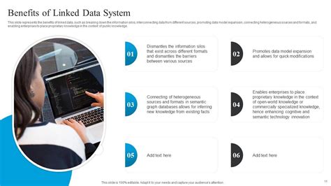 Linked Data Structure 的图像结果
