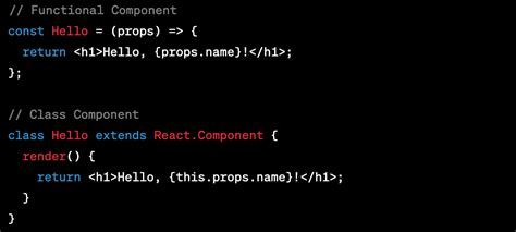 Image result for React Code Example