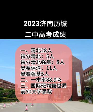 2023济南高考复读学校排名榜（本月最新排名统计） - 哔哩哔哩