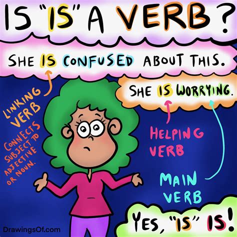 Is "Is" a Verb? Learn the Answer Here - Drawings Of...