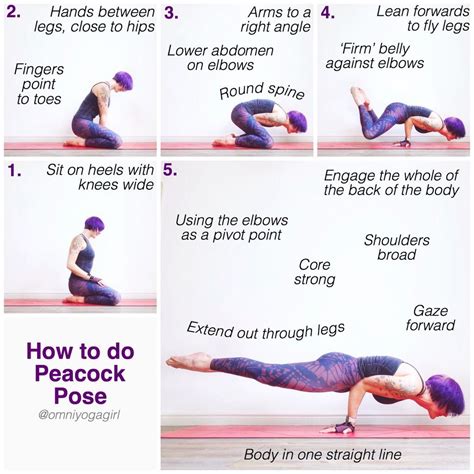 Image result for Yoga Tutorial