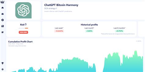 AI app review covering automated crypto trading systems and analytics
