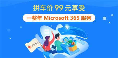 Open Feed MS File 的图像结果