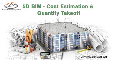 Image result for 5D Cost Estimation Logo Design