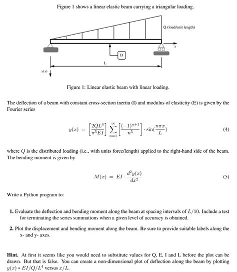 Image result for How to Fix My Python Code