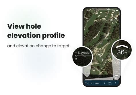 Golf Pad Tutorial 的图像结果